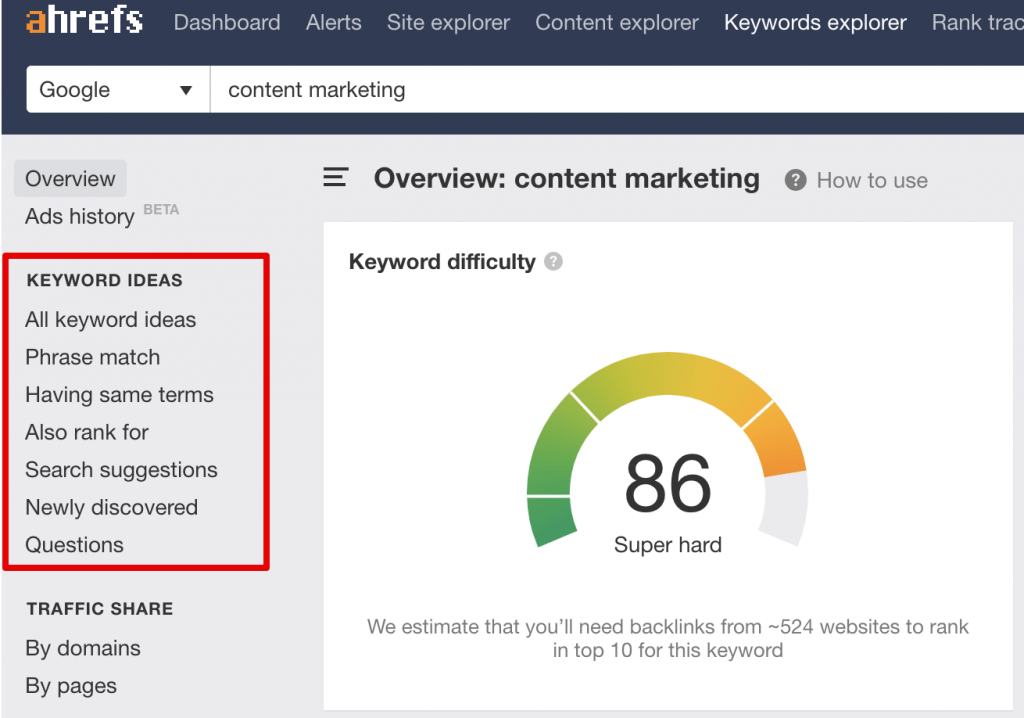 keyword difficulty screenshot from ahrefs_seo for saas