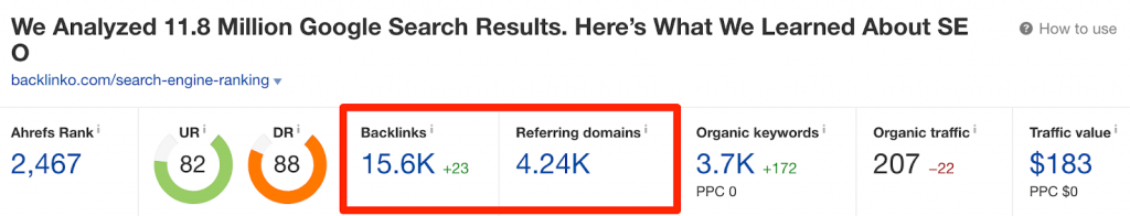 backlinko page results